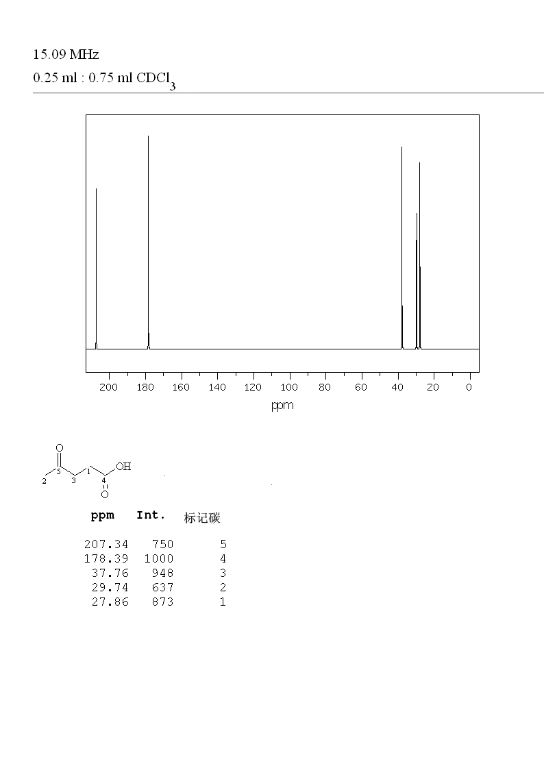 t-CAS-123-76-2-Levulinic-acid