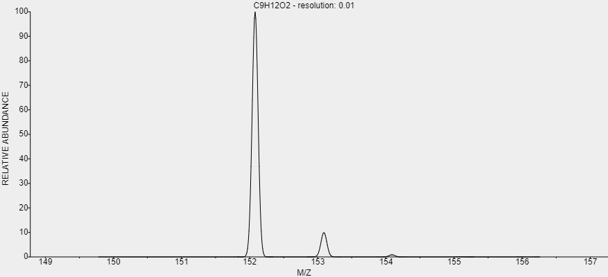 t-EINECS-211-838-3-CAS-700-13-0 t-EINECS-211-838-3-CAS-700-13-0