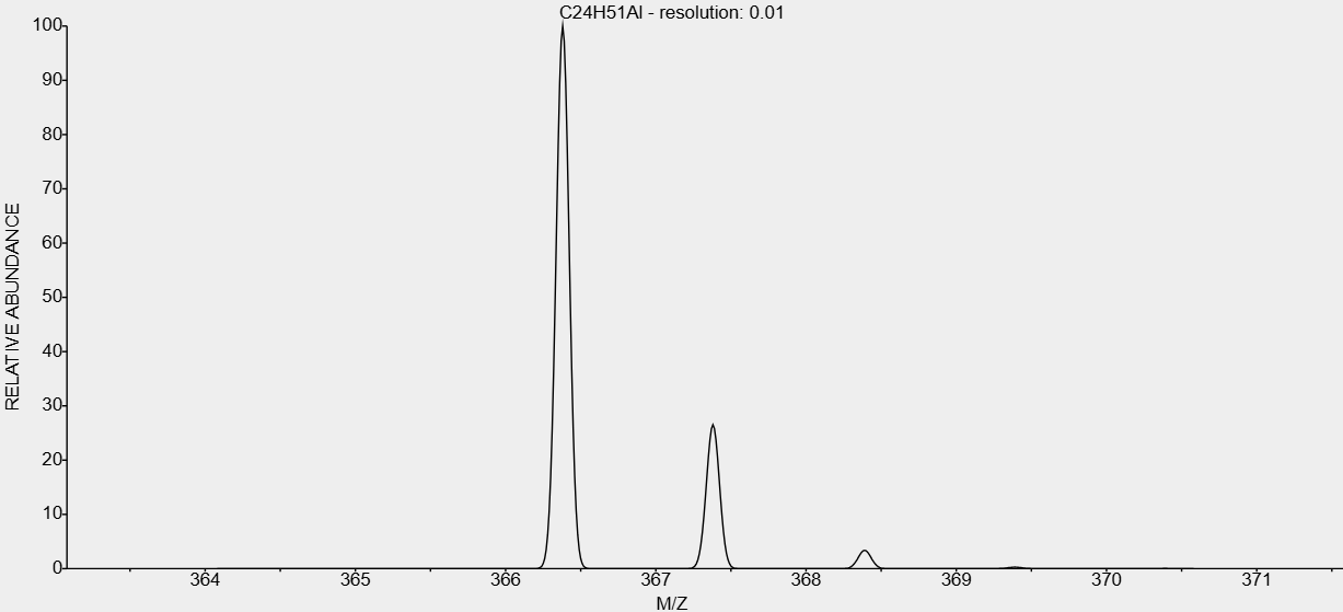 t-cas-1070-00-4-Trioctylaluminum t-cas-1070-00-4-Trioctylaluminum