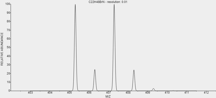t-CAS-2390-68-3-Didecyldimethylammonium-bromide