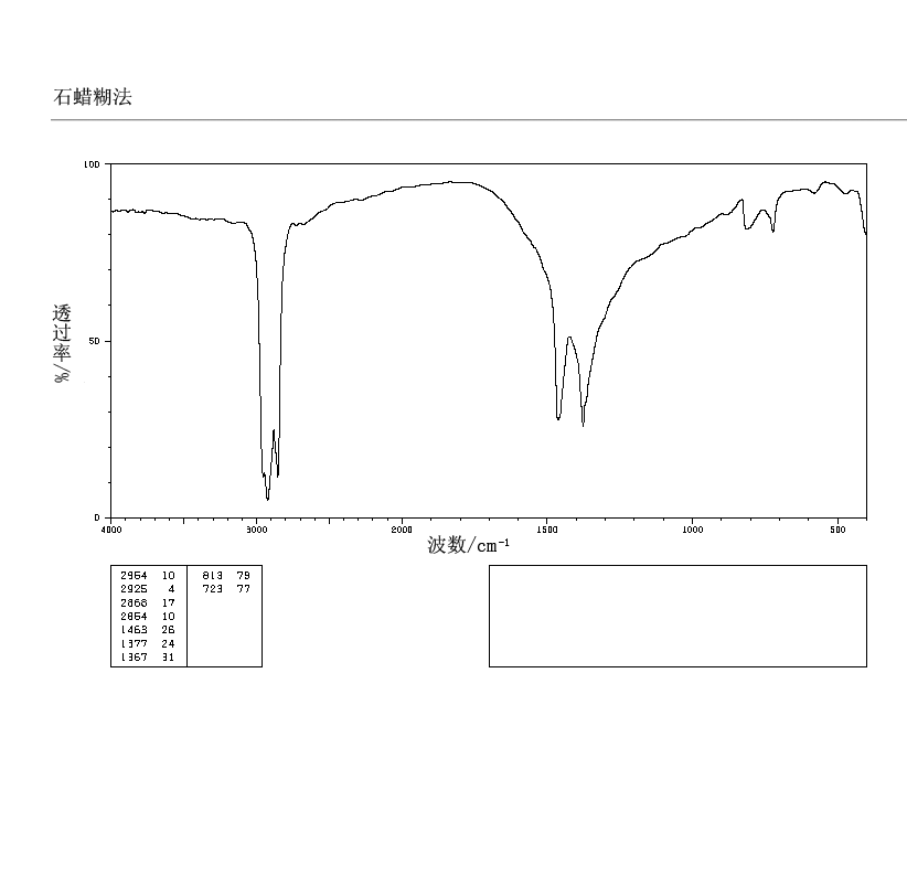 t-cas-10043-11-5-Boron-nitride