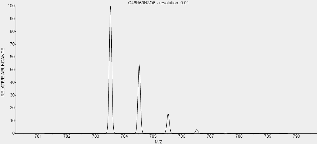 t-EINECS-248-597-9-cas-27676-62-6