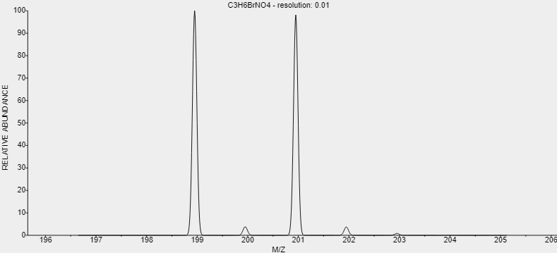 t-CAS-52-51-7-Bronopol t-CAS-52-51-7-Bronopol